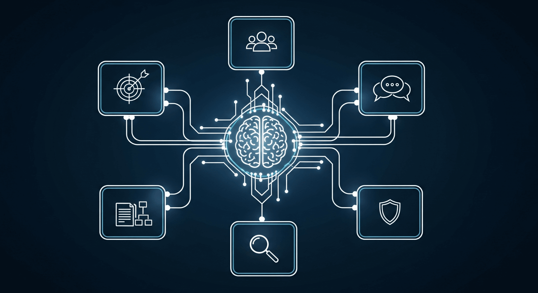 Prompts: How to write a system prompt for AI
