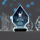 international splash awards 