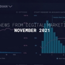 novinky google a facebook november 2021